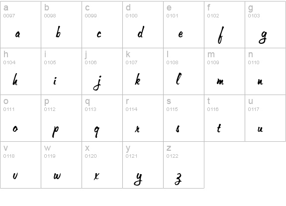 Memo Italic lowercase a-z preview
