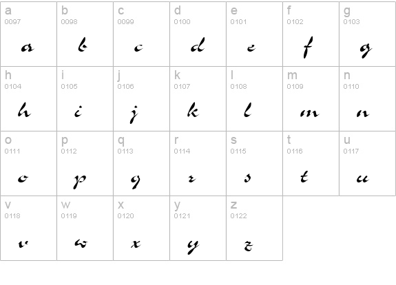 Memo Script SSi lowercase a-z preview