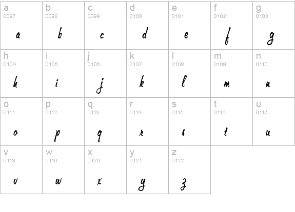 MemoCondensed Italic lowercase a-z preview