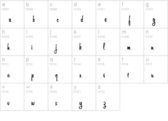 MemoCondensed Normal lowercase a-z preview