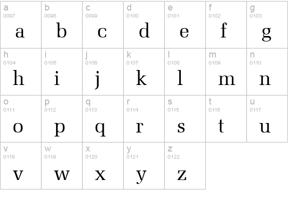 Memoir Regular lowercase a-z preview