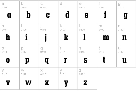 Memphis* Condensed Bold  lowercase a-z preview
