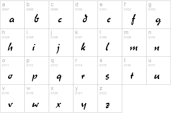 Menthol Italic lowercase a-z preview