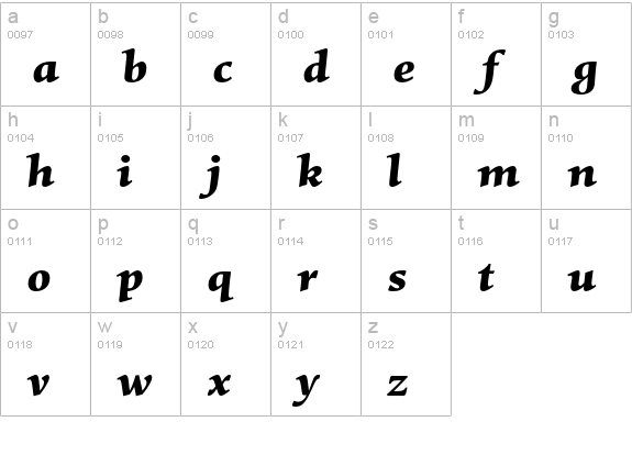 Mentor Black Italic OsF lowercase a-z preview