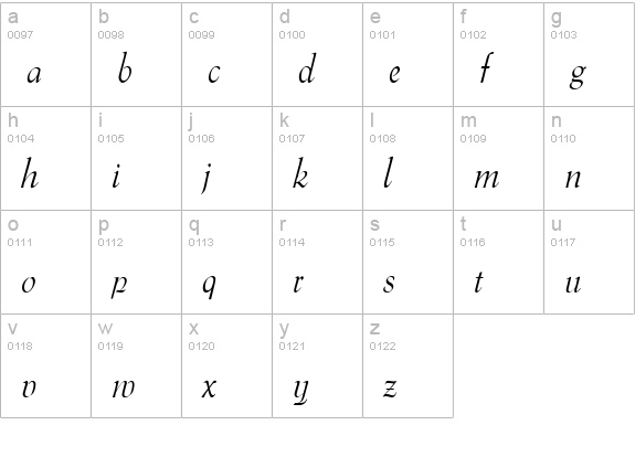 Menuet script lowercase a-z preview