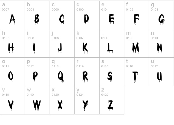 Mephisto lowercase a-z preview