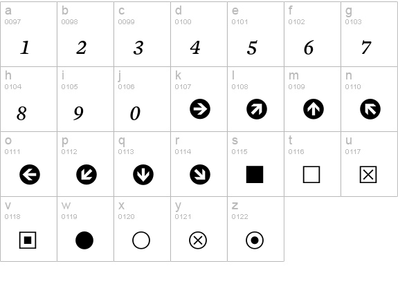 Mercury Numeric G1 Italic lowercase a-z preview