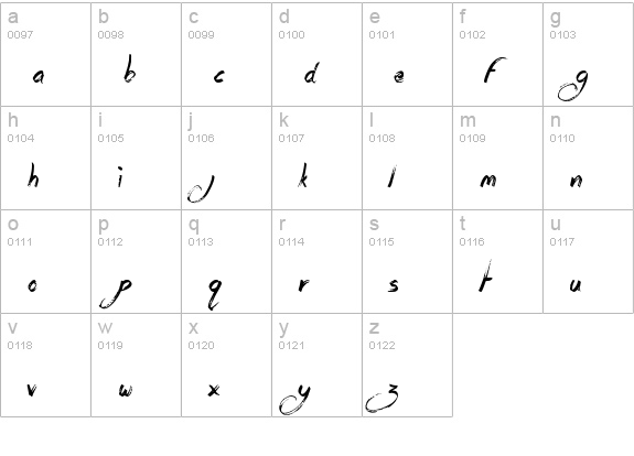 Mercy Me lowercase a-z preview