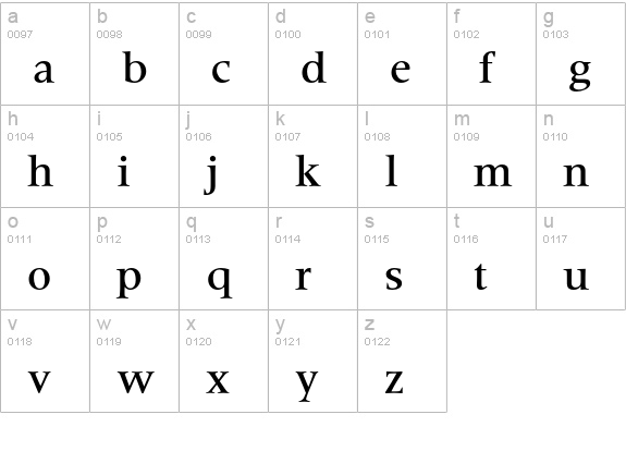 Meridien Medium lowercase a-z preview