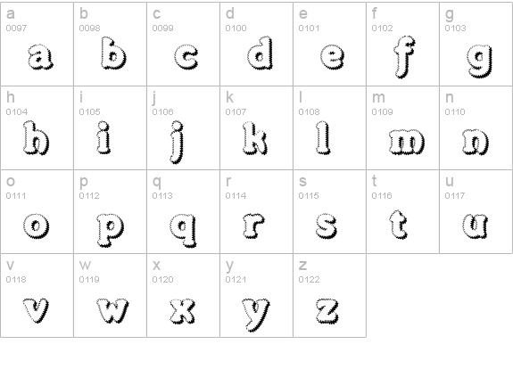 Merkin Foo lowercase a-z preview