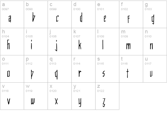 Merlin lowercase a-z preview