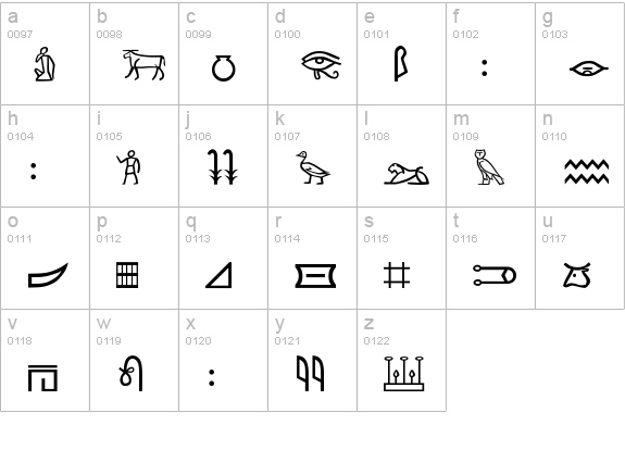 Meroitic - Hieroglyphics lowercase a-z preview