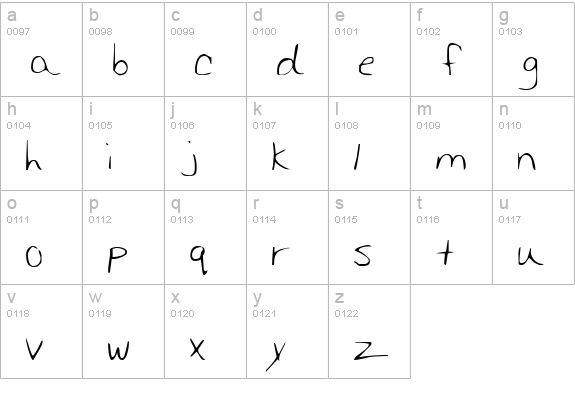 Merri Christina lowercase a-z preview