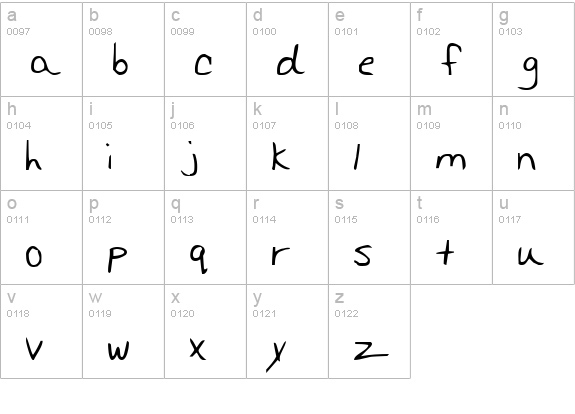 Merri Christina Bold lowercase a-z preview