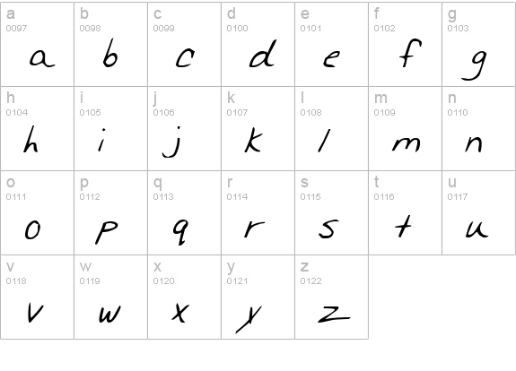 Merri Christina Bold Italic lowercase a-z preview