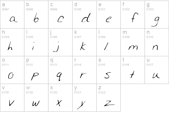 Merri Christina Italic lowercase a-z preview