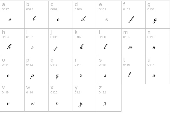 Merthy Script lowercase a-z preview