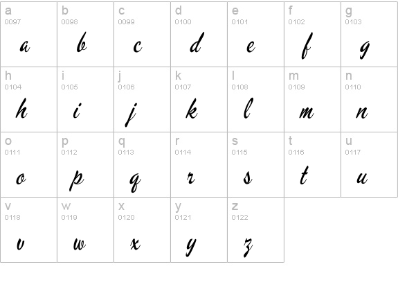 Mervale Script lowercase a-z preview