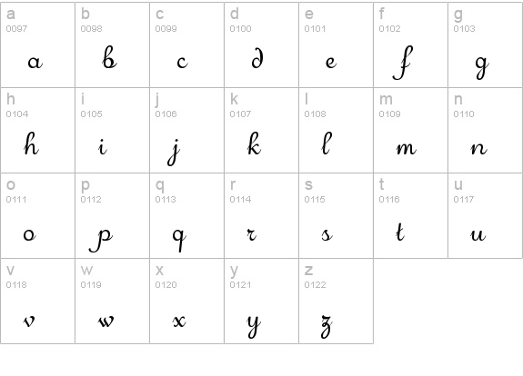 Merveille lowercase a-z preview