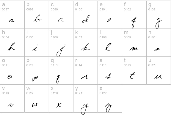 MerylsHand lowercase a-z preview