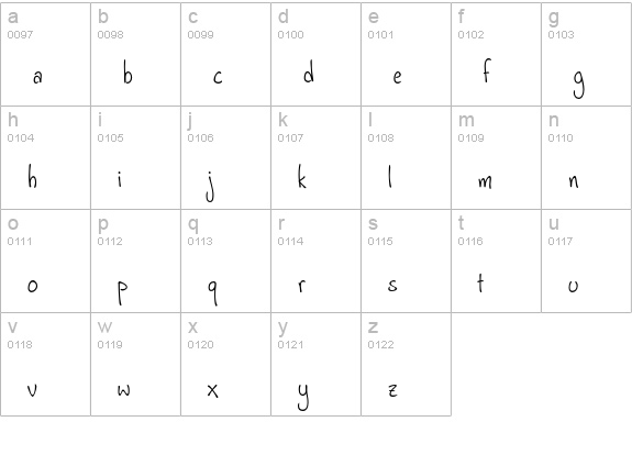 Mesa-Bold lowercase a-z preview