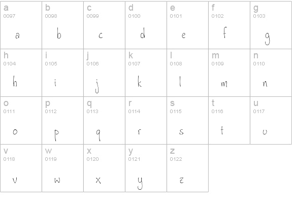 Mesa-Regular lowercase a-z preview