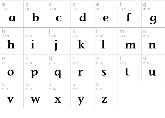 Mesouran Casual SSi Semi Bold lowercase a-z preview