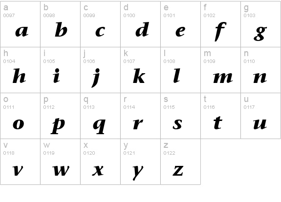 Mesouran Serif Black SSi Bold Italic lowercase a-z preview