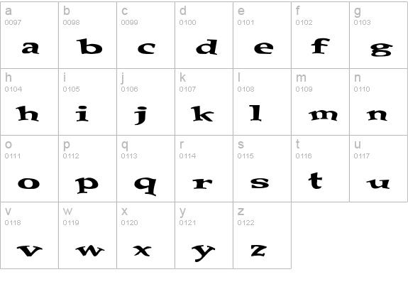 Messaround lowercase a-z preview