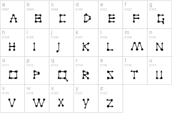 Mestize lowercase a-z preview