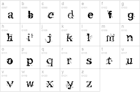Metacopy Plain lowercase a-z preview