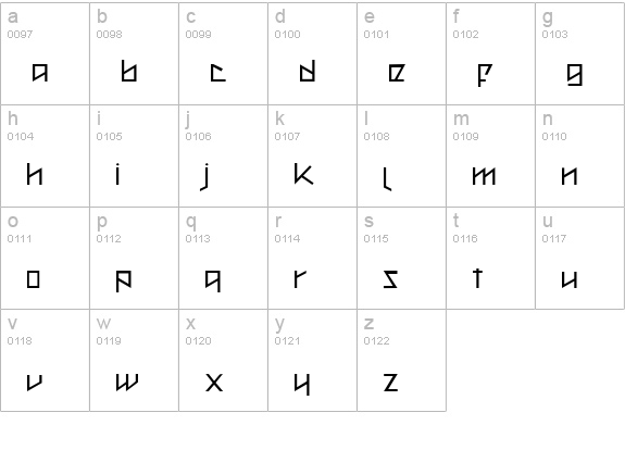 Metal as in Heavy lowercase a-z preview
