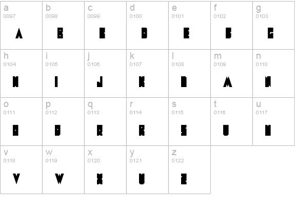 Metal Font lowercase a-z preview