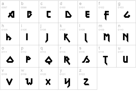 Metal Lord lowercase a-z preview