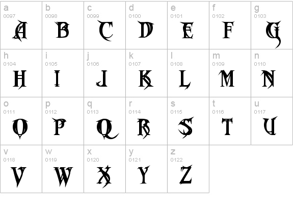 Metal Macabre lowercase a-z preview