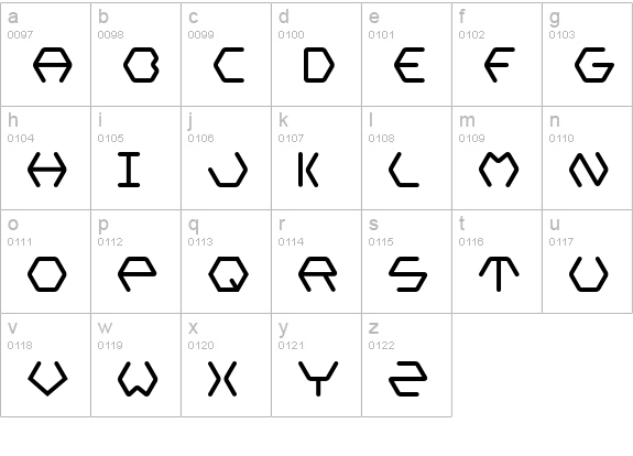 Metal On Metal lowercase a-z preview