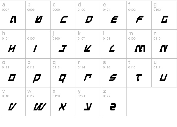 Metal Storm Condensed Italic lowercase a-z preview