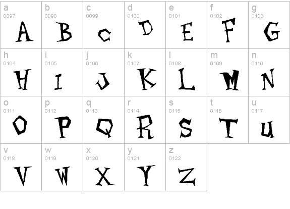 Metalheads lowercase a-z preview