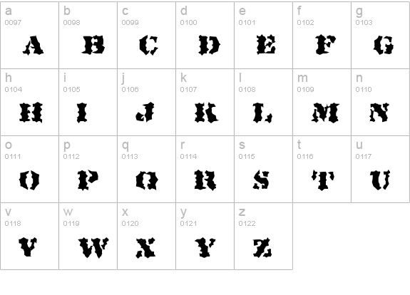 Metallica lowercase a-z preview