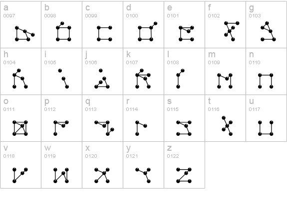 MetallicElement-Clear lowercase a-z preview