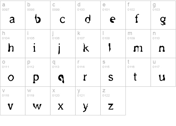Metamorph lowercase a-z preview