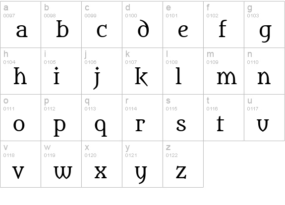 Metamorphous lowercase a-z preview