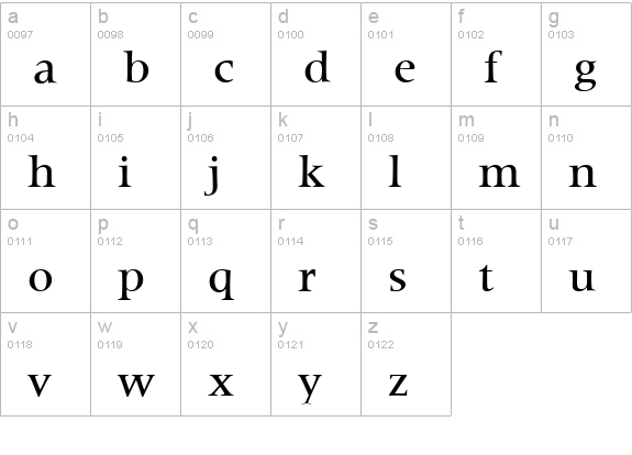 Metaphor-Medium-Regular lowercase a-z preview