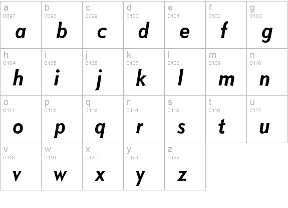Metro Medium Oblique HPLHS lowercase a-z preview
