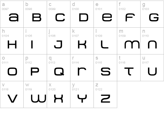 MetroDF lowercase a-z preview