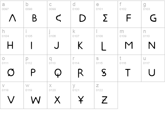 Metrolox lowercase a-z preview