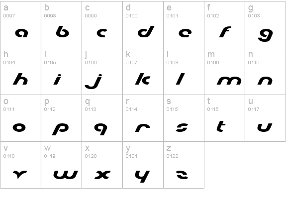 Metroplex Expanded lowercase a-z preview