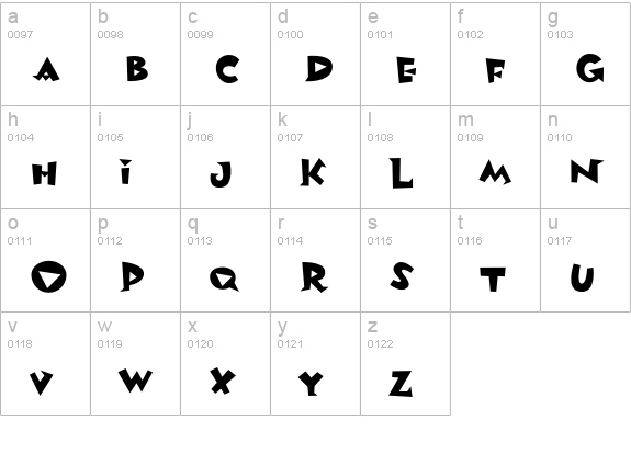 Metropol-Noir lowercase a-z preview