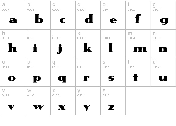 Metropolis lowercase a-z preview