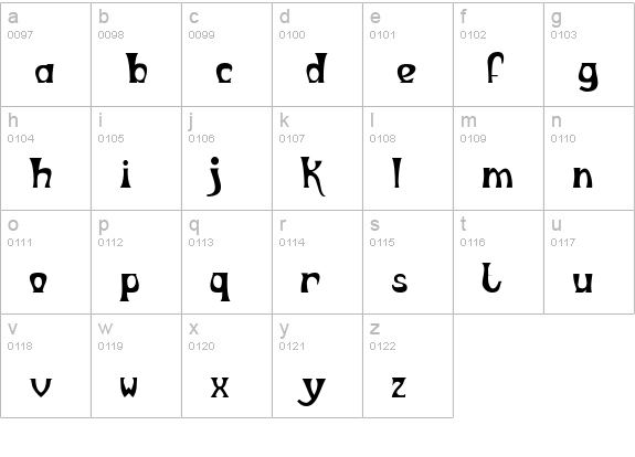 Metropolitain Tryout lowercase a-z preview